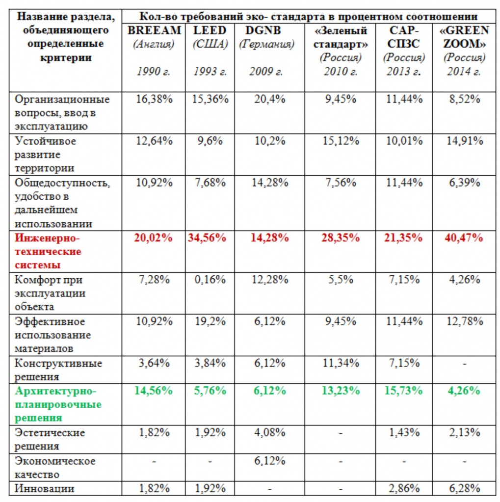 Таблица 1.jpg